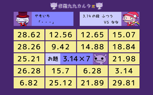 修羅九九カルタπ