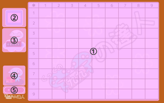 リバースレイアウト